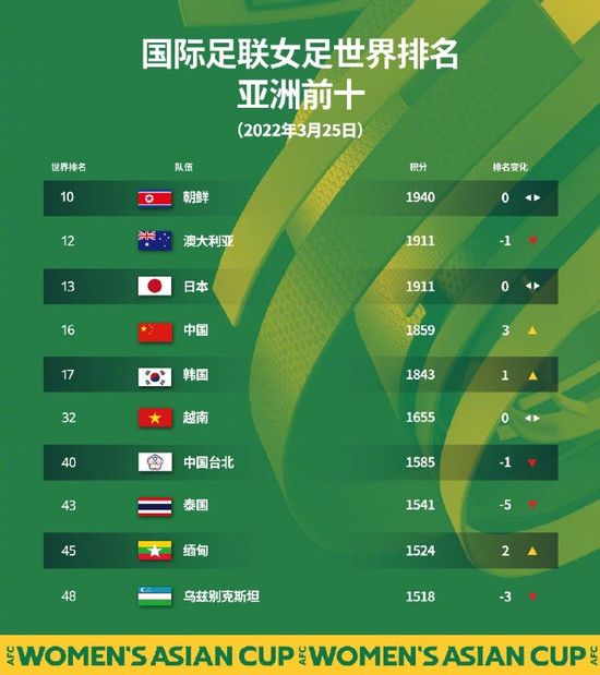 伊人黄色片